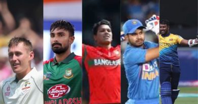Top 5 Emerging Stars of the World of Cricket